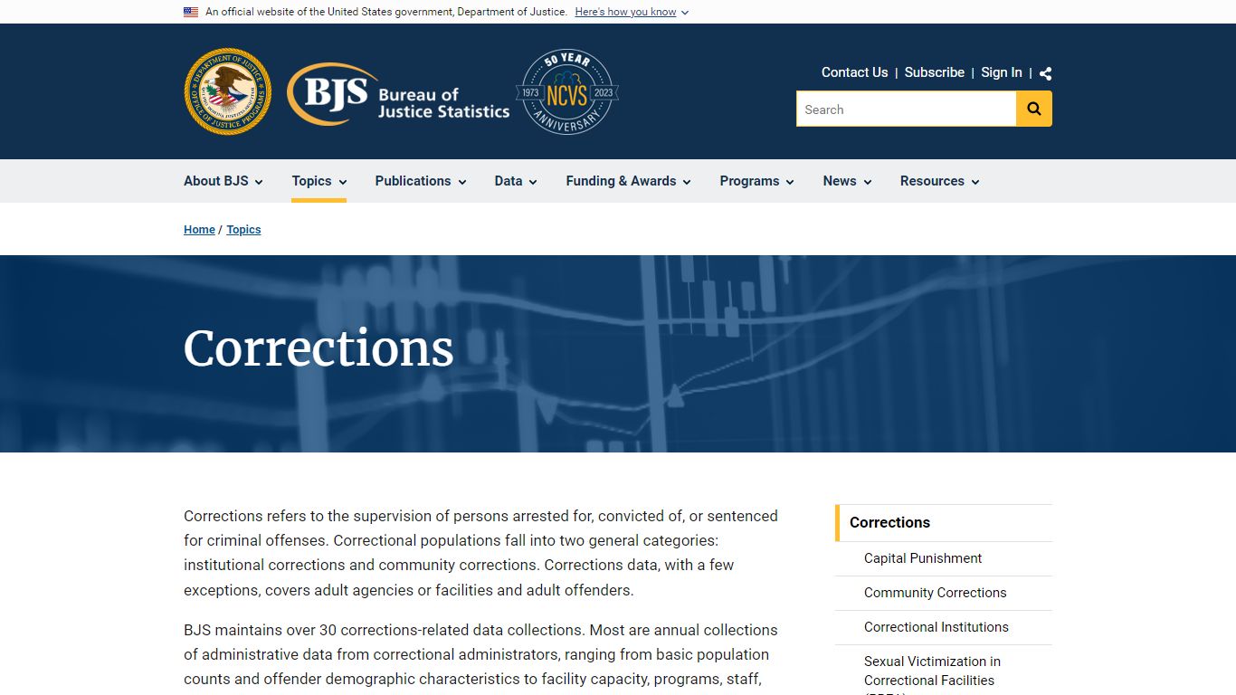 Corrections | Bureau of Justice Statistics