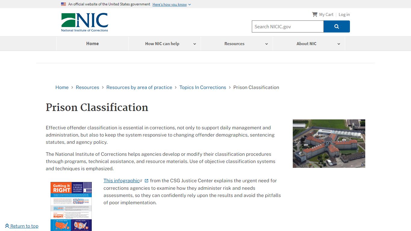 Prison Classification | National Institute of Corrections